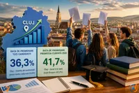 BAC 2026: Cluj, locul 2 la promovarea promoției curente