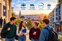 Cluj: 4,6 studenți pentru fiecare loc în cămin