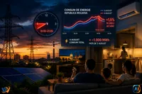 Apelul la economie a produs efectul opus