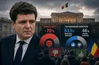 Nicușor Dan pierde teren? Ce arată noile sondaje