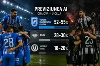 Previziunea AI pentru Craiova – U Cluj: finala se joacă la un gol