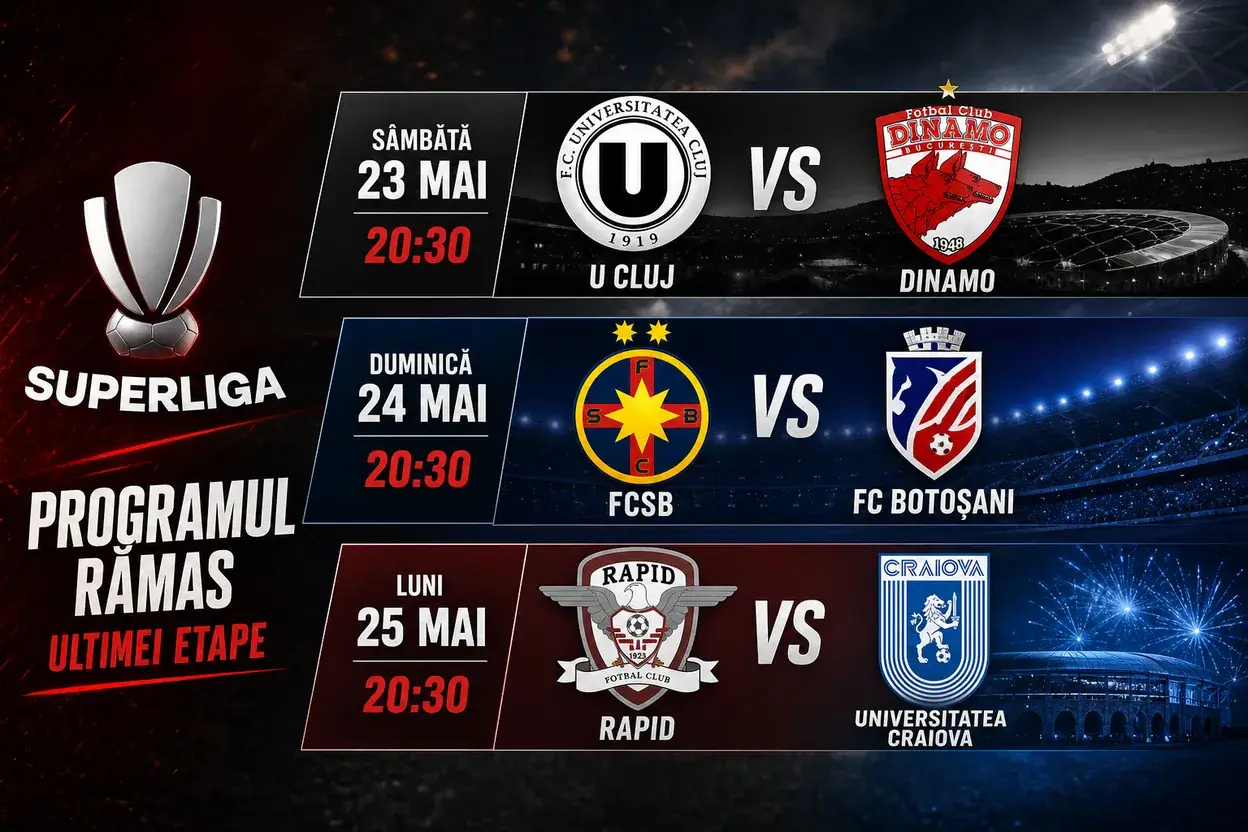 Weekend de foc în SuperLiga: azi se joacă pentru Europa