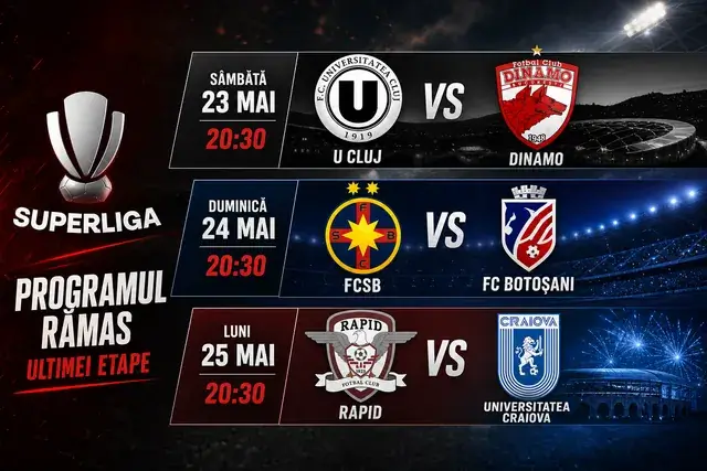 Weekend de foc în SuperLiga: azi se joacă pentru Europa