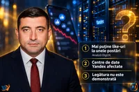 George Simion, mai puține like-uri: ipoteza Yandex, nedemonstrată