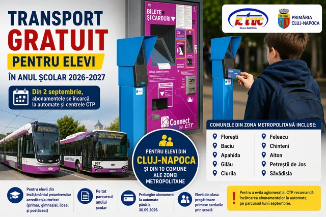 Peste 40.000 de elevi din Cluj au transport public gratuit. Cum se încarcă abonamentele