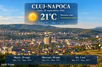 WoW Pulse Meteo: Vremea la Cluj-Napoca, 28 septembrie - soare și 21°C